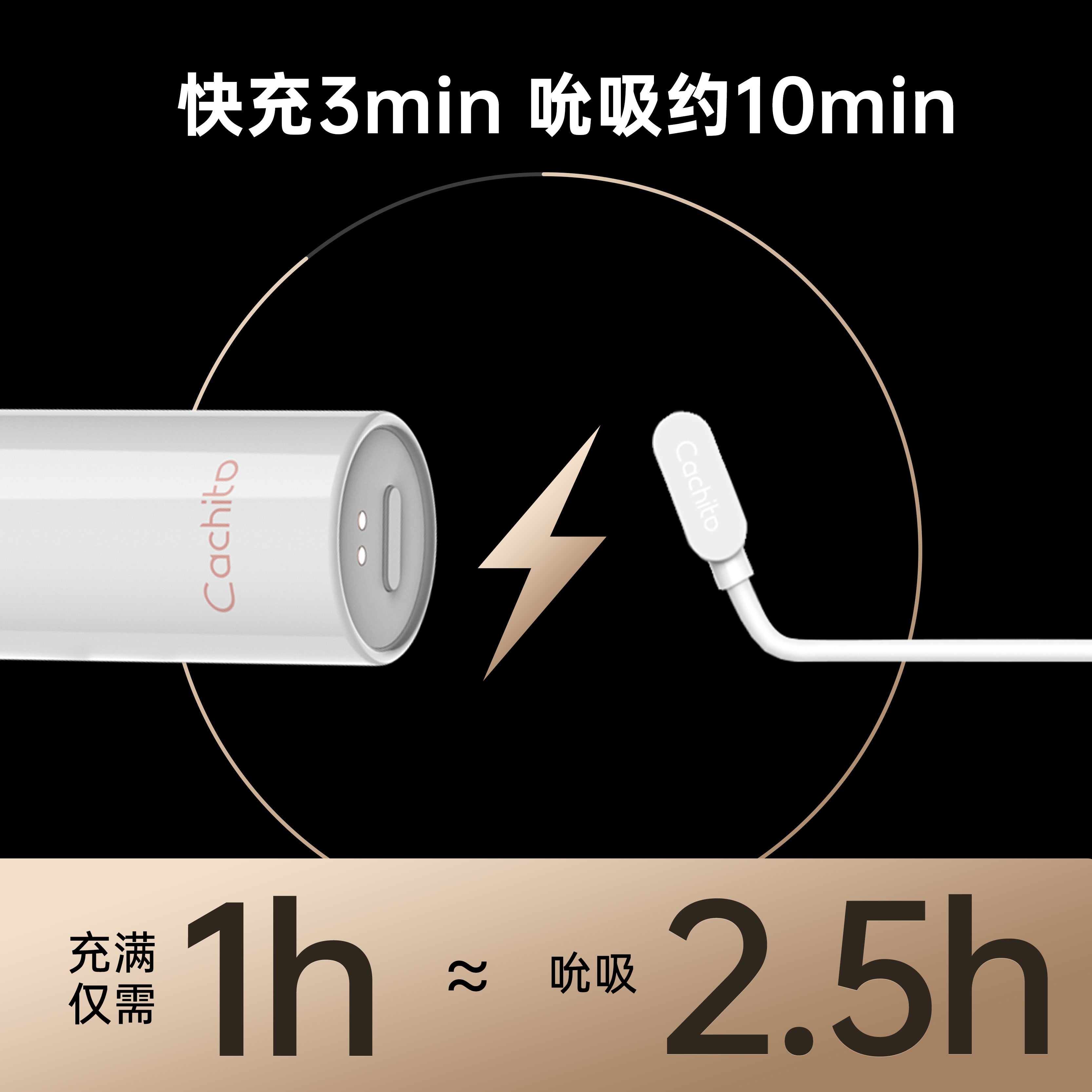 Cachito Secret Joy Mini Clitoral Vibrator