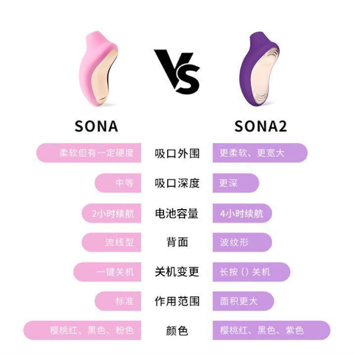 LELO SONA Cruise 2 Clitoral Sonic Massager - Jiumii Adult Store