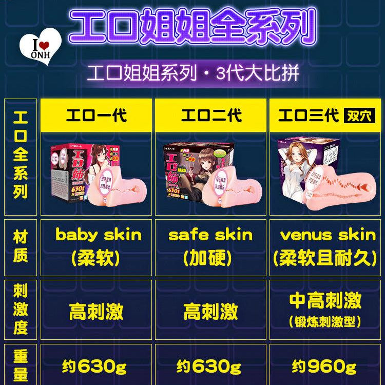 Realistic Vagina Masturbator - TOYSHEART Ero Ane Hard 1st 2nd 3rd Generation - Jiumii Adult Store