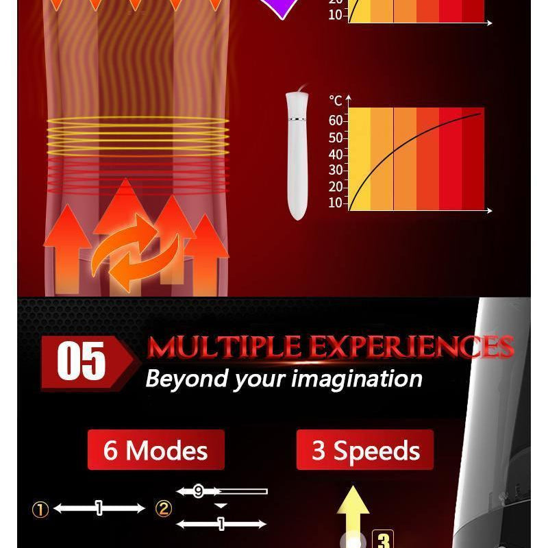 RENDS Full Auto Piston Auto Heating Telescopic Male Masturbator - Jiumii Adult Store