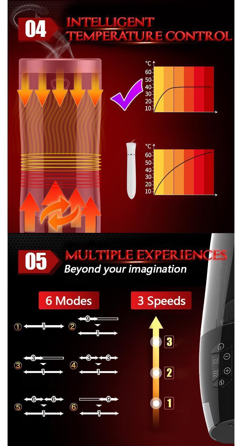 RENDS Full Auto Piston Auto Heating Telescopic Male Masturbator - Jiumii Adult Store