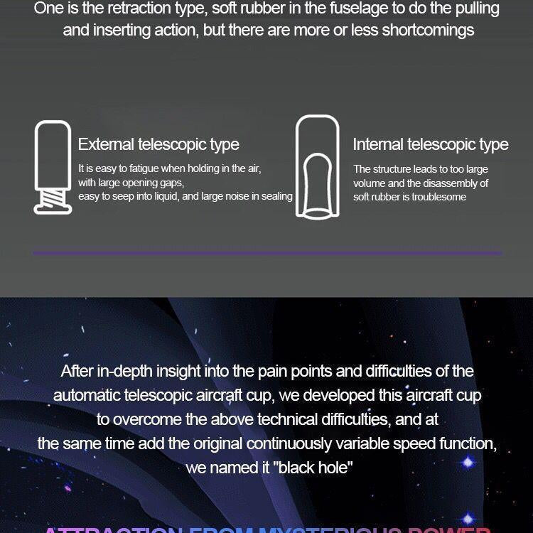 TRYFUN Black Hole Automatic Masturbator - Jiumii Adult Store