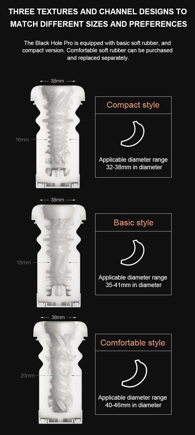 TRYFUN Black Hole Pro Automatic Masturbator - Jiumii Adult Store