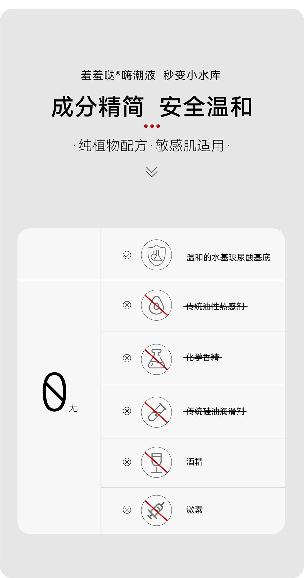 XIUXIUDA HaiChao Orgasm&Squirting Liquid 25ml - Jiumii Adult Store