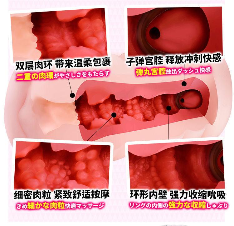 Japan EXE Coron 3rd Generation SP Animation Girl Onahole Masturbator - Jiumii Adult Store