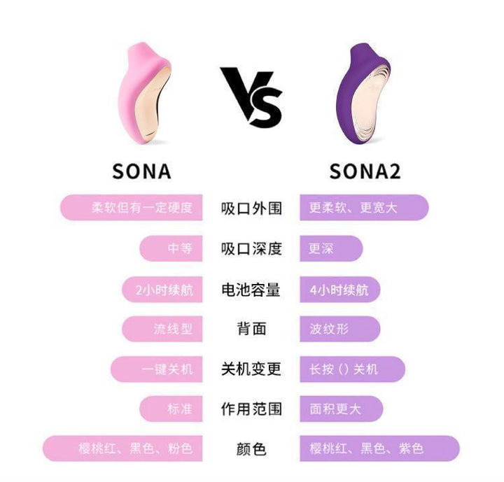 LELO SONA Cruise 2 Clitoral Sonic Massager - Jiumii Adult Store