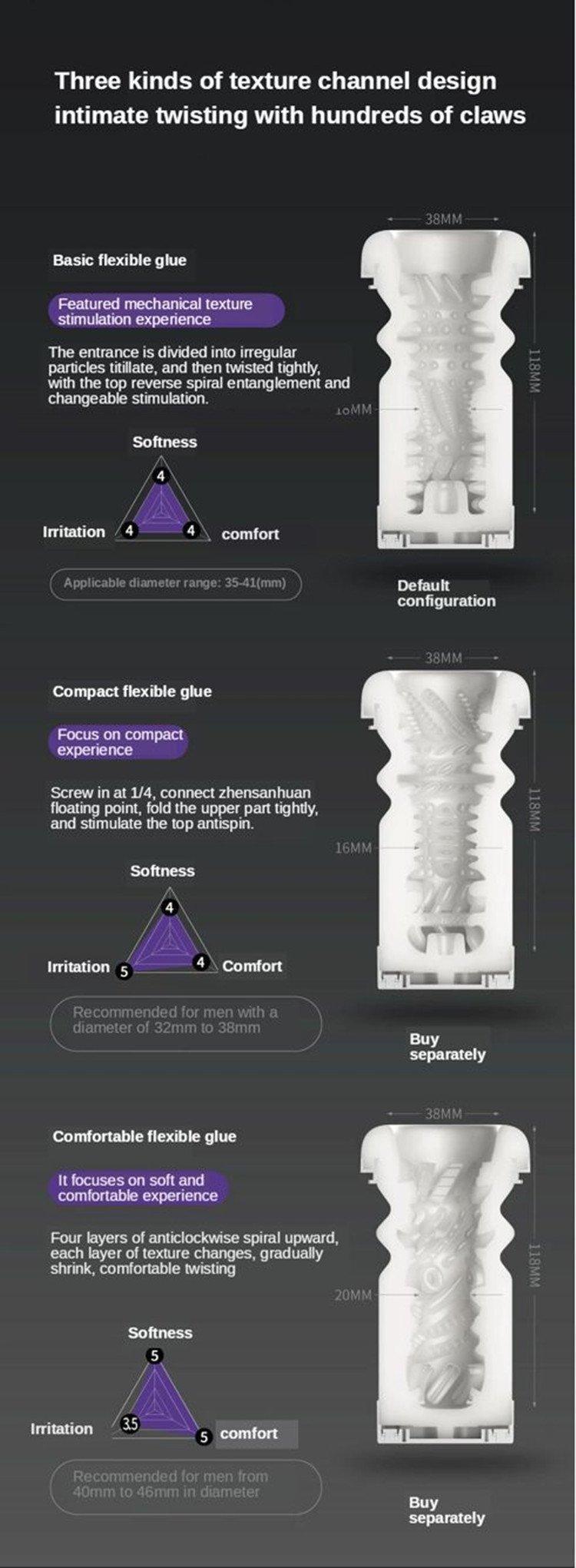 TRYFUN Black Hole Automatic Masturbator - Jiumii Adult Store