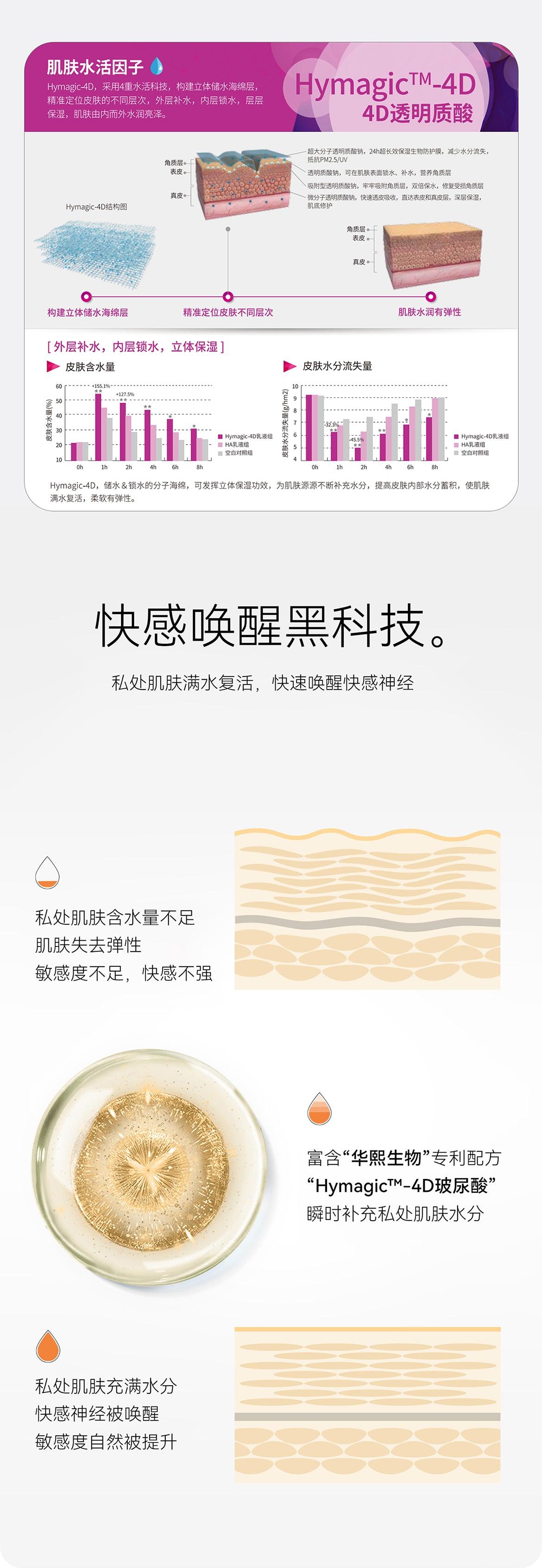 XIUXIUDA HaiChao Orgasm&Squirting Liquid 25ml - Jiumii Adult Store